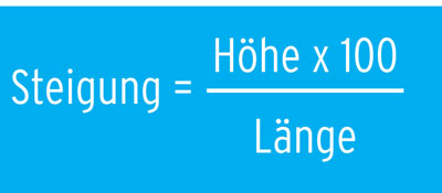 Grundlage 2 Rampenberechnung 