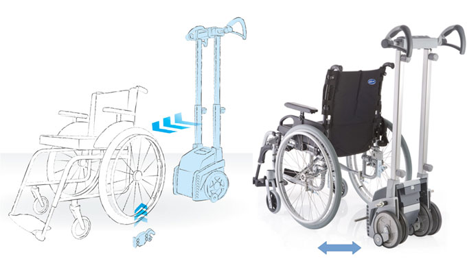 Mobiler Treppensteiger Scalamobil Anbau an Rollstuhl 