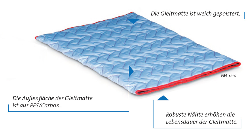 Alpha Gleitmatte M Vorteile Alpha Gleitmatte M Details