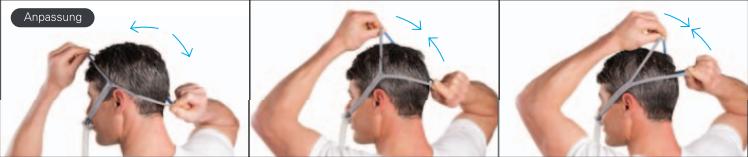 AirFit P10 Anpassung 6 AirFit P10 Anpassung 6