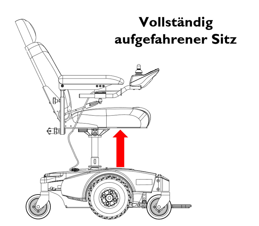 Invacare-Pronto-Lift1 Invacare-Pronto-Lift1