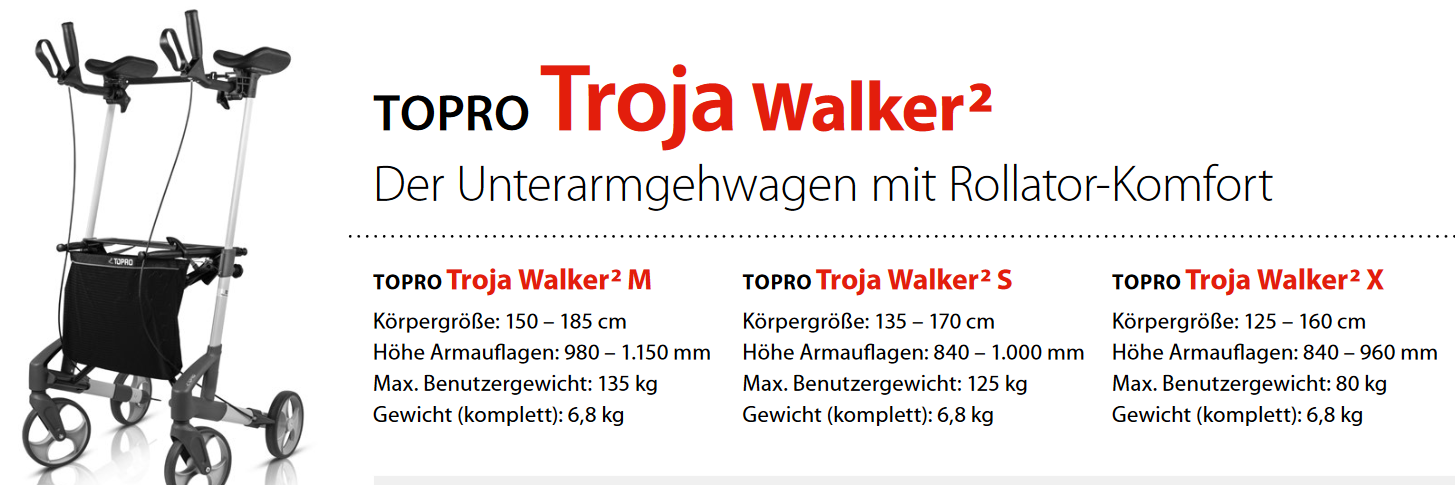 Topro Troja Walker Unterarmauflagen Rollator 
