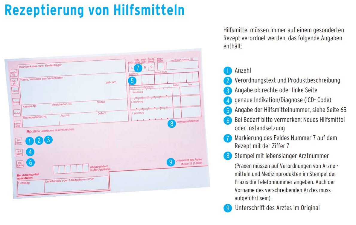 Rezeptierung von HIlfsmitteln