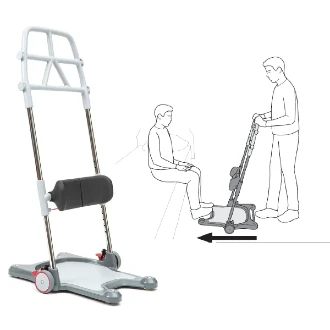Molift Raiser Pro
