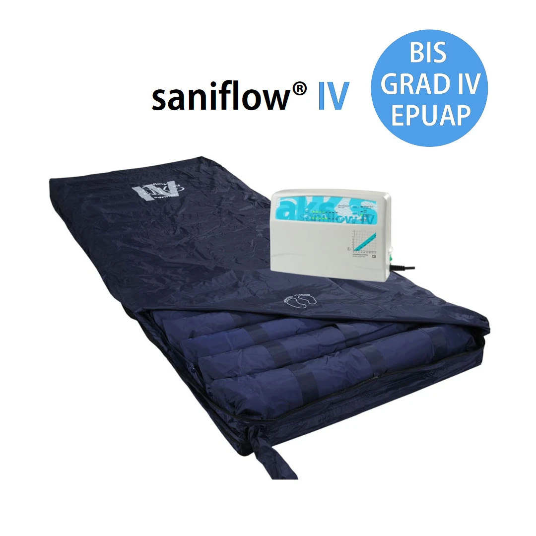 Saniflow 4