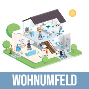 Wohnumfeld