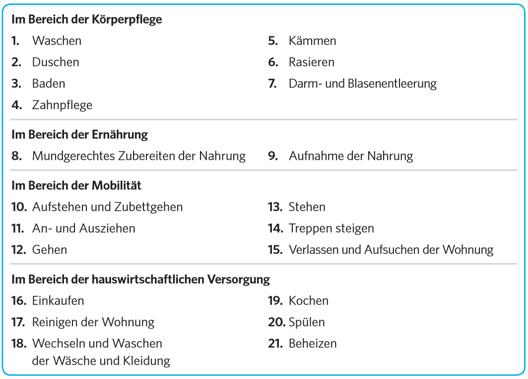 Verrichtungen der täglichen Pflege