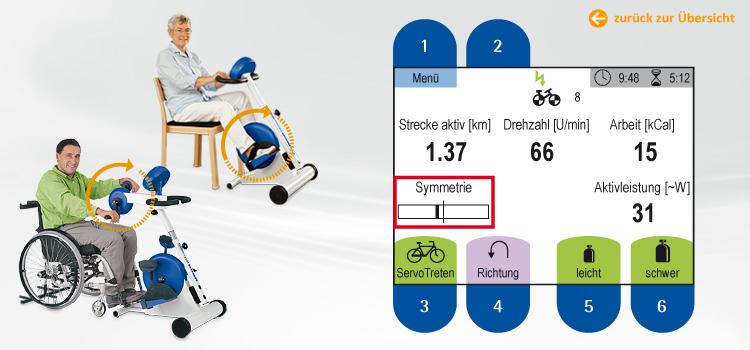 v2L symmetrietraining