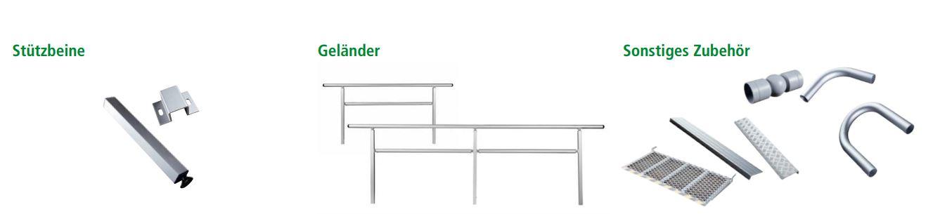 Zubehör für Rampensysteme 