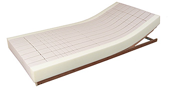 bock-matratze-riposan-rg55